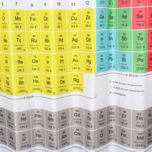 Cargar imagen en el visor de la galería, Gran oferta, tabla periódica de elementos, cortina de ducha, forma química, impresión Digital, cortina de ducha impermeable, productos de baño