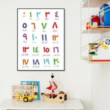 Laden Sie das Bild in den Galerie-Viewer, Arabische islamische Wandkunst auf Leinwand, arabische Buchstaben, Alphabete, Ziffern, Poster, Kinderzimmer, Kinderzimmer, Wandkunst, Dekoration