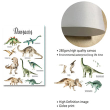 Laden Sie das Bild in den Galerie-Viewer, Wand Kunst Leinwand Malerei Dinosaurier Pädagogisches Tier Kunstdrucke Nordic Junge Poster Und Drucke Wand Bilder Baby Kinder Zimmer Dekor