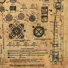 Carica l&#39;immagine nel visualizzatore della Galleria, Soyuz-U2 Russian Rocket Patent Gallery Wall Art Canvas Print Opere d&#39;arte dell&#39;aviazione Blueprint Poster Pittura Spazio esterno Decorazione retrò