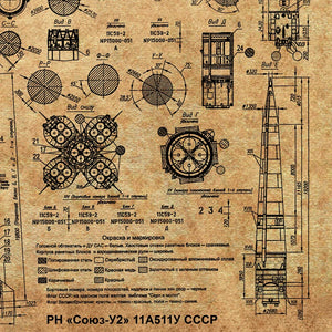 Soyuz-U2 Russian Rocket Patent Gallery Wall Art Canvas Print Opere d'arte dell'aviazione Blueprint Poster Pittura Spazio esterno Decorazione retrò