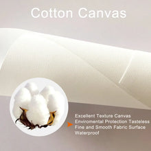 Load image into Gallery viewer, Nordic Modern Style Flower Poster Home Decoration Canvas Painting Wall Art Posters And Prints Murals For Living Room Decoration