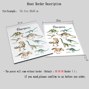 Wall Art Canvas Painting Dinosaur Educational Animal Art Prints Nordic Boy Posters And Prints Wall Pictures Baby Kids Room Decor