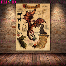 Load image into Gallery viewer, Dementor,Dragon,Basilisk Wall Art Canvas Painting Decoraitve Grey Wolf,Phoenix,Thestral Unicorn Poster And Print Decor Unframed