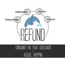 Carica l&#39;immagine nel visualizzatore della Galleria, Sole Venere Saturno Marte Terra Plutone Pianeta Wall Art Canvas Painting Nordic Poster e stampe Immagini a parete per la decorazione del soggiorno