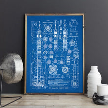 Carica l&#39;immagine nel visualizzatore della Galleria, Soyuz-U2 Russian Rocket Patent Gallery Wall Art Canvas Print Opere d&#39;arte dell&#39;aviazione Blueprint Poster Pittura Spazio esterno Decorazione retrò