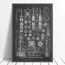 Carica l&#39;immagine nel visualizzatore della Galleria, Soyuz-U2 Russian Rocket Patent Gallery Wall Art Canvas Print Opere d&#39;arte dell&#39;aviazione Blueprint Poster Pittura Spazio esterno Decorazione retrò