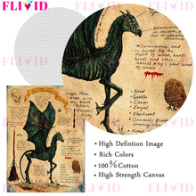 Load image into Gallery viewer, Dementor,Dragon,Basilisk Wall Art Canvas Painting Decoraitve Grey Wolf,Phoenix,Thestral Unicorn Poster And Print Decor Unframed