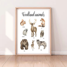 Laden Sie das Bild in den Galerie-Viewer, Wand Kunst Leinwand Malerei Dinosaurier Pädagogisches Tier Kunstdrucke Nordic Junge Poster Und Drucke Wand Bilder Baby Kinder Zimmer Dekor