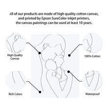 Load image into Gallery viewer, Family Portrait Mom Dad Baby Art Line Drawing Posters Abstract Minimalist Wall Canvas Print Painting Nursery Decorative Pictures