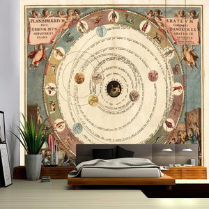 Ruota dell'arazzo dei tarocchi mandala Diagramma zodiacale Tarocchi sole e luna simbolo misterioso Decorazione murale bohémien hippie