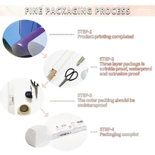 Carica l&#39;immagine nel visualizzatore della Galleria, Famiglia di topi Coniglio Volpe Riccio Danza Nursery Poster Nordic Wall Art Print Canvas Painting Boho Immagini per la camera da letto Baby Decor