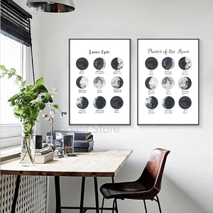 Mondzyklus-Poster, Kunstdruck, Mondphasen-Weltraum-Wandkunst, Leinwandgemälde, Wissenschaft, Mondphasen, Wandbild, Arbeitszimmer, Wohnzimmer-Dekoration