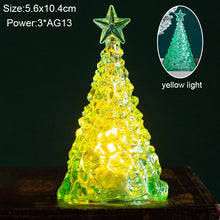 Загрузите изображение в программу просмотра галереи, 42302379131086