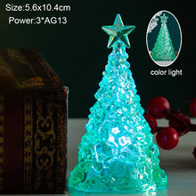 Загрузите изображение в программу просмотра галереи, 42302379032782