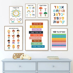 Hebräische Buchstaben Alphabet Jüdische Zahl Tag Zeit Wand Kunst Leinwand Malerei Nordic Poster Und Drucke Wand Bilder Kinderzimmer Dekor