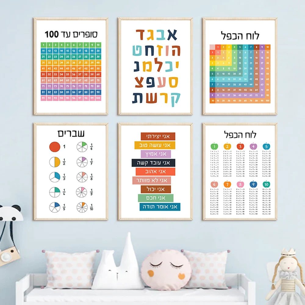 Letras hebreas del alfabeto, número judío, día, cuadro sobre lienzo para pared, carteles nórdicos e impresiones, imágenes de pared, decoración para habitación de niños