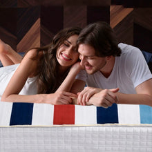 Cargar imagen en el visor de la galería, Manta calefactora eléctrica europea, Manta calefactora más gruesa de 220V para el cuerpo, mantas doble eléctrico, colchones calefactables