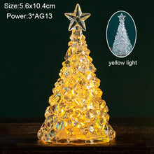 Загрузите изображение в программу просмотра галереи, 42302379262158