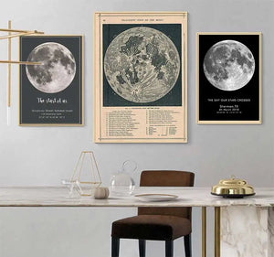 Póster Artístico impreso de pared de reproducción de mapa de luna llena Vintage, carta de astronomía Lunar, pintura en lienzo, Arte de la pared Decoración del hogar