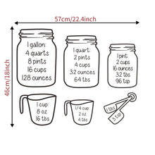 Load image into Gallery viewer, Kitchen Wall Stickers Vinyl Wall Decals for Kitchen English Quote Home Decor Art Decorative Stickers PVC Dining Room For Bar PVC