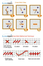 Laden Sie das Bild in den Galerie-Viewer, Eine ruhige Nacht Landschaftsmalerei Muster gezählt auf Leinwand gedruckt Chinesische Kreuzstich-Kit Handarbeit Set Stickerei