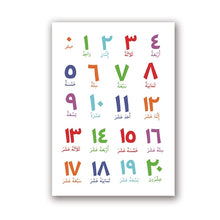 Laden Sie das Bild in den Galerie-Viewer, Arabische islamische Wandkunst auf Leinwand, arabische Buchstaben, Alphabete, Ziffern, Poster, Kinderzimmer, Kinderzimmer, Wandkunst, Dekoration