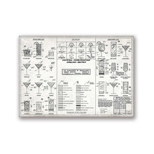 Загрузите изображение в программу просмотра галереи, Коктейльная карта, настенные художественные принты и плакат, подарок бармену, рецепт коктейля, холст, картина, настенная картина, бар, паб, алкоголь, художественный декор