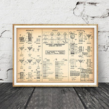 Загрузите изображение в программу просмотра галереи, Коктейльная карта, настенные художественные принты и плакат, подарок бармену, рецепт коктейля, холст, картина, настенная картина, бар, паб, алкоголь, художественный декор