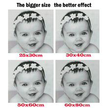 Cargar imagen en el visor de la galería, 5D DIY pintura de diamante completo cuadrado redondo taladro religioso Madonna y bebé bordado punto de cruz 5D icono regalo decoración del hogar mosaico