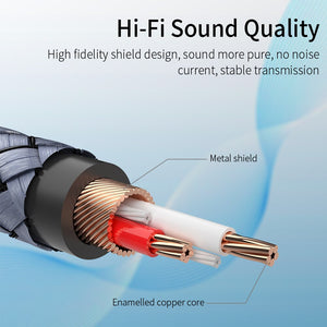 Essager RCA-Kabel HiFi Stereo 2 RCA auf 3,5 mm Audiokabel AUX RCA-Buchse 3,5 Y Splitter für Verstärker Audio Heimkino-Kabel Cinch