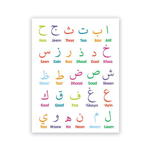 Arabische islamische Wandkunst auf Leinwand, arabische Buchstaben, Alphabete, Ziffern, Poster, Kinderzimmer, Kinderzimmer, Wandkunst, Dekoration